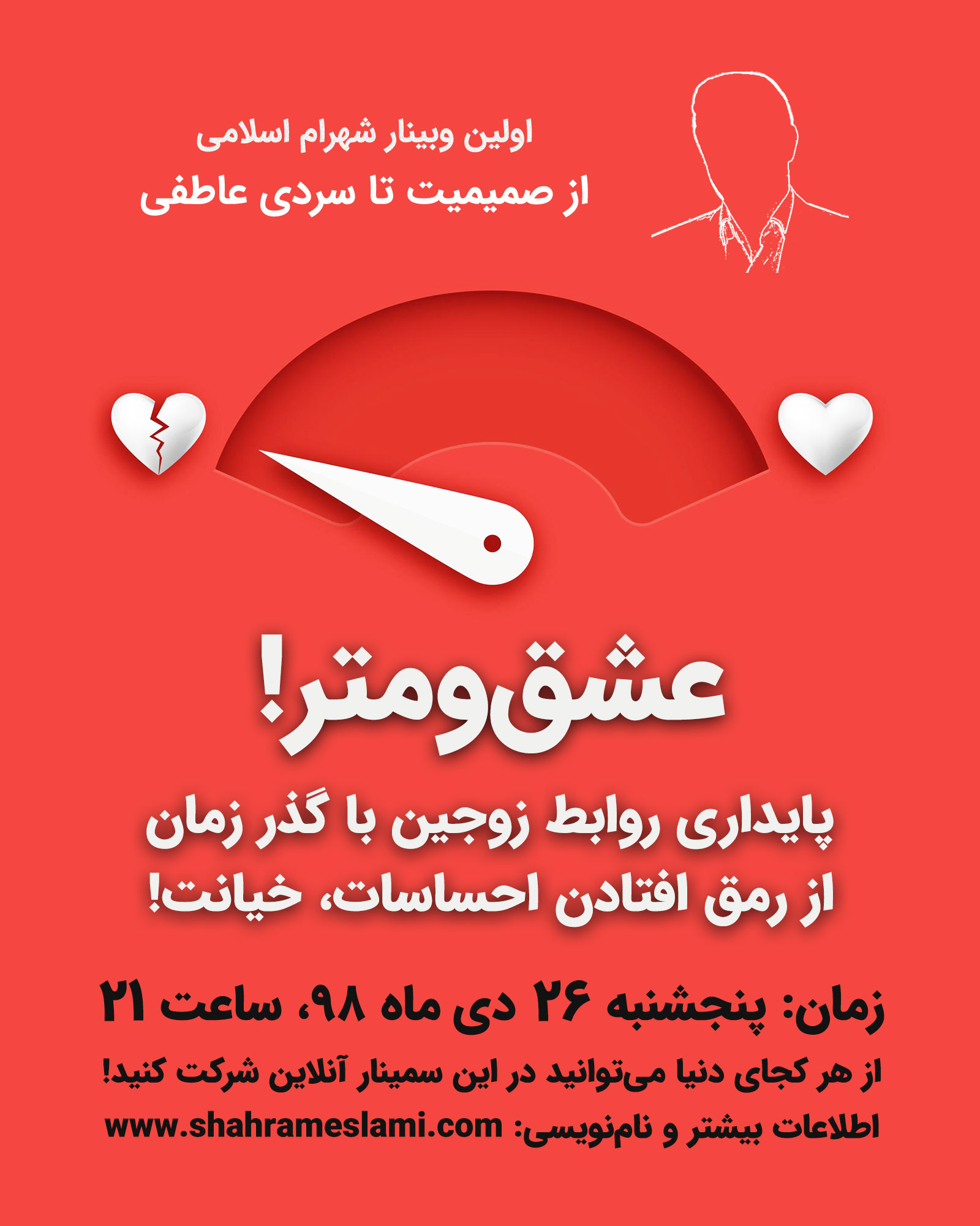 عشقومتر