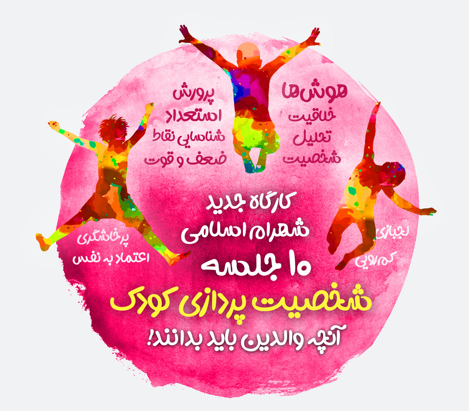 دوره شخصیت پردازی کودک